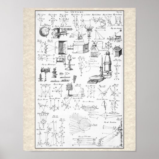 Poster Graphique d'instruments optiques anciens (Devant)