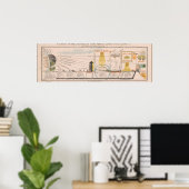 Poster Graphique du cours du temps de l'éternité de 1930 (Bureau à domicile)