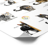 Poster Graphique du langage corporel du chat (Coin)