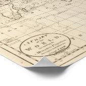 Poster Graphique du monde (Coin)