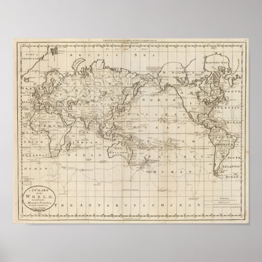 Poster Graphique du monde (Devant)