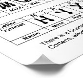 Poster Graphique en alphabet céleste (Coin)