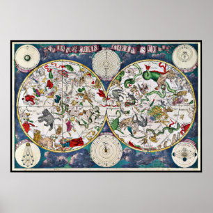 Poster Graphique en étoile