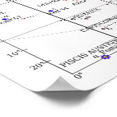 Poster Graphique étoile d'astronomie de navigation célest (Coin)