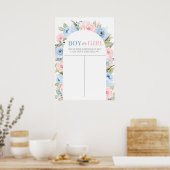 Poster Graphique floral garçon ou fille, Guess the Gender (Cuisine)