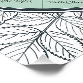 Poster Graphique généalogique de génération 4 de l'arbre (Coin)