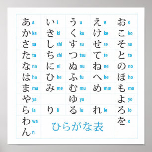 Poster Graphique Hiragana japonais