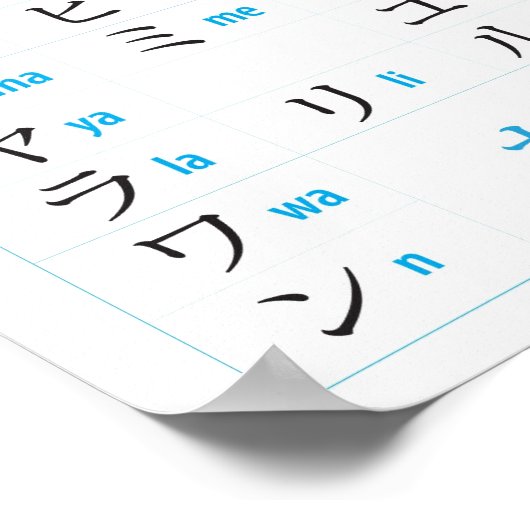 Poster Graphique japonais Katakana (Coin)