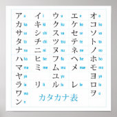 Poster Graphique japonais Katakana (Devant)