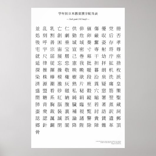 Poster Graphique kanji japonais - Sixième grade (Devant)