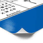 Poster Graphique Lettres alphabétiques hébraïques (Coin)