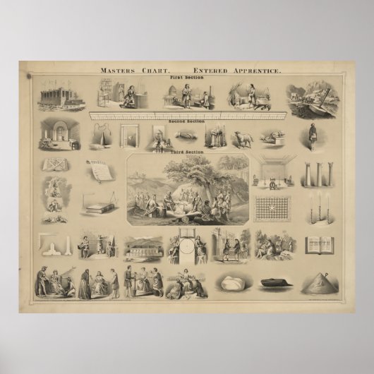 Poster Graphique Masters. Apprentis admis [ ? ] (Devant)