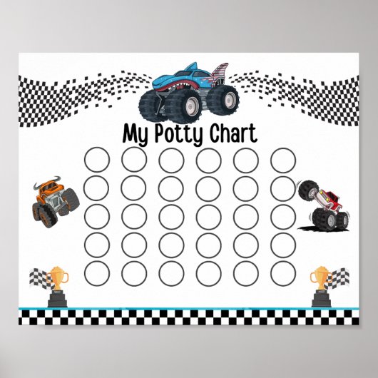 Poster Graphique Monster Truck Potty (Devant)