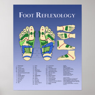 Poster Graphique Réflexologie des pieds - Bleu