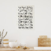 Poster Graphique Retro Inspiré Alphabet Nursery Graphique (Cuisine)