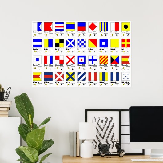 Poster Graphique Signaux multiples (Bureau à domicile)