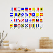 Poster Graphique Signaux multiples (Cuisine)