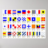Poster Graphique Signaux multiples (Devant)