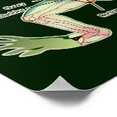 Poster Graphique sombre de l'anatomie de la grenouille (Coin)