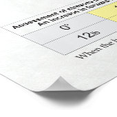 Poster Graphique Syndrome de douleur au cou du texte (Coin)