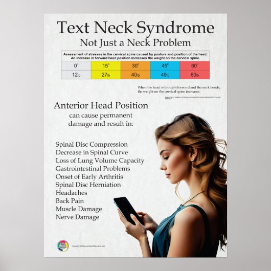 Poster Graphique Syndrome de douleur au cou du texte (Devant)