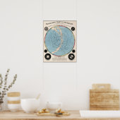 Poster Graphique transparent des cieux (Cuisine)