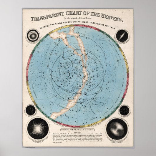 Poster Graphique transparent des cieux (Devant)