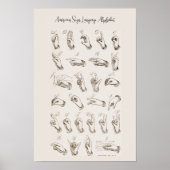 Poster Graphique vintage ASL American Sign Language (Devant)