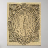 Poster Graphique vintage d'atrologie du zodiaque (Devant)
