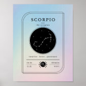 Poster Graphique Zodiaque Scorpio Pastels Dégradants (Devant)