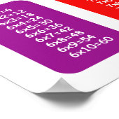 Poster Graphiques de multiplication Orientation du paysag (Coin)