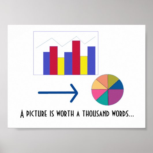 Poster Graphiques et diagrammes (Devant)