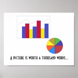 Poster Graphiques et diagrammes