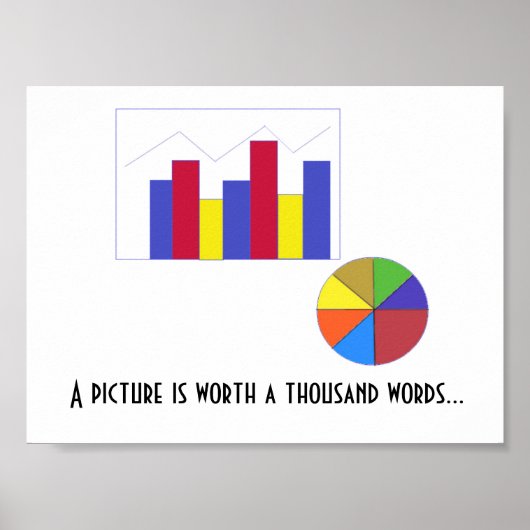 Poster Graphiques et diagrammes (Devant)