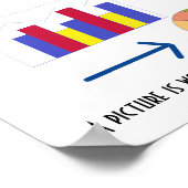 Poster Graphiques et graphiques (Coin)