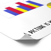 Poster Graphiques et graphiques (Coin)