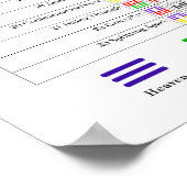 Poster Graphiques pour les hexagrammes I Ching (Coin)
