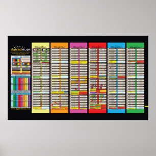 Poster Graphiques Sabbatiques et Jubilés Mise à jour 2024