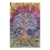 Poster Gratitude Tree Glossy Imprimer (Devant)
