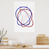Poster Gravité 17 (Cuisine)