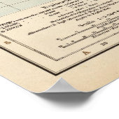 Poster Grèce 2 (Coin)