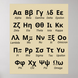 Poster Greek Alphabet Letters In Order