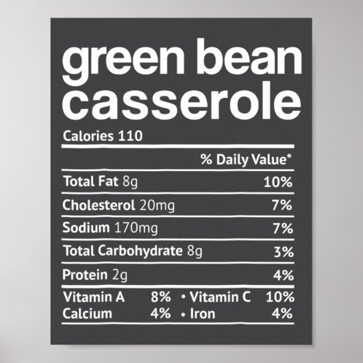 Poster Green Bean Cerole Nutrition Facts Funny Thanksg (Devant)