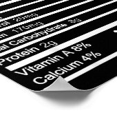 Poster Green Bean Cerole Nutrition Facts Thanksgiving Nut (Coin)