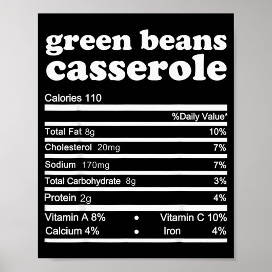 Poster Green Bean Cerole Nutrition Facts Thanksgiving Nut (Devant)