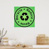 Poster Green Reduce, Reuse, Recycle (Cuisine)