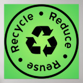 Poster Green Reduce, Reuse, Recycle (Devant)