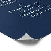POSTER GREENERY EUCALYPTUS NAVY SEATING CHART, ALPHA (Coin)
