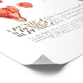 Poster Grenade (Coin)