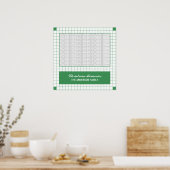 Poster Grille verte (Cuisine)